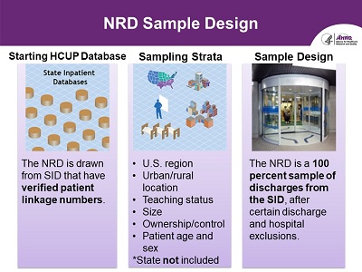 Slide 31 is described below.
